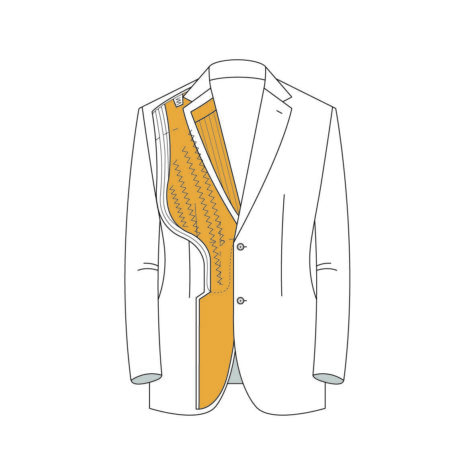 Senzio Garment Finals V1 Jacket Standard Construction 2